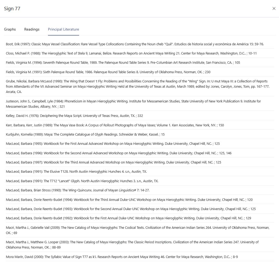 TWKM General Literature